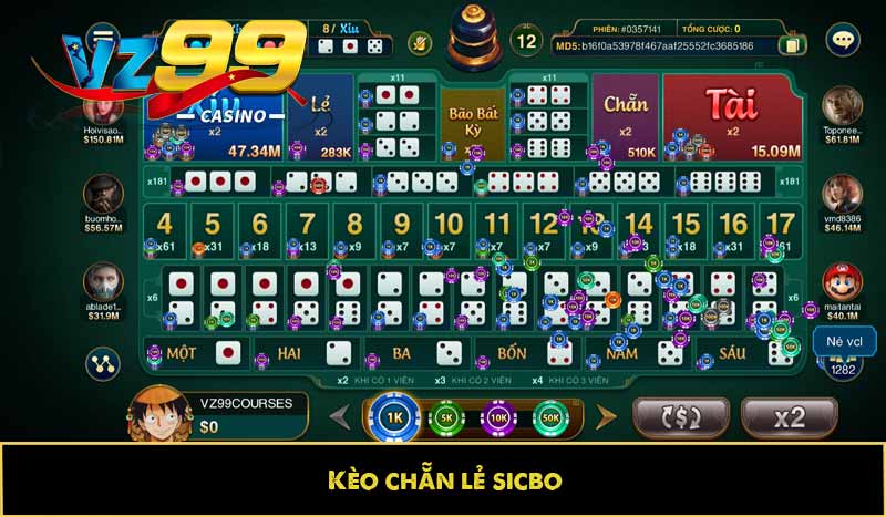 Sicbo là gì? Có bao nhiêu loại và kinh nghiệm chiến thắng 7 Kèo chẵn lẻ sicbo